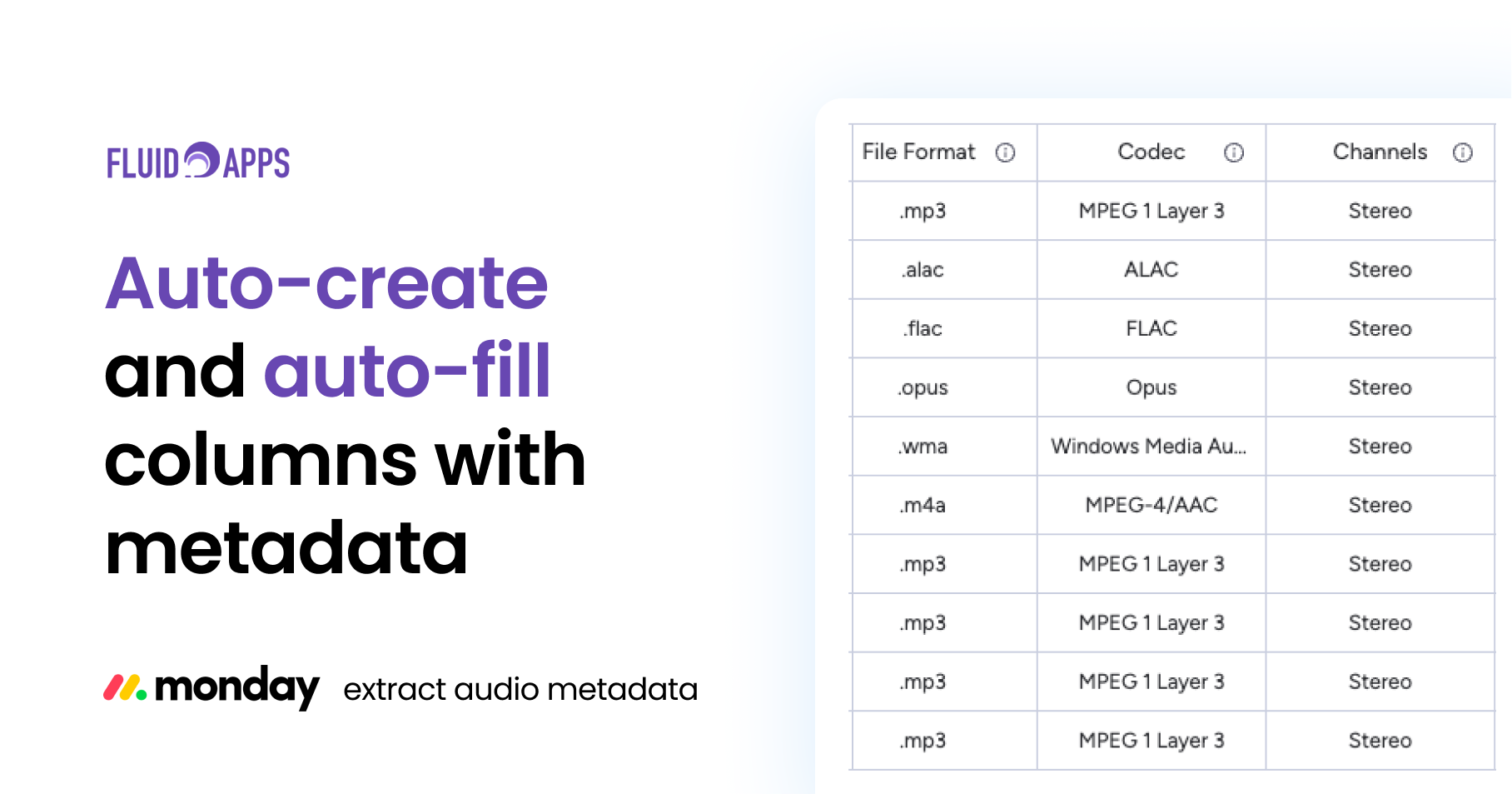 extract audio metadata