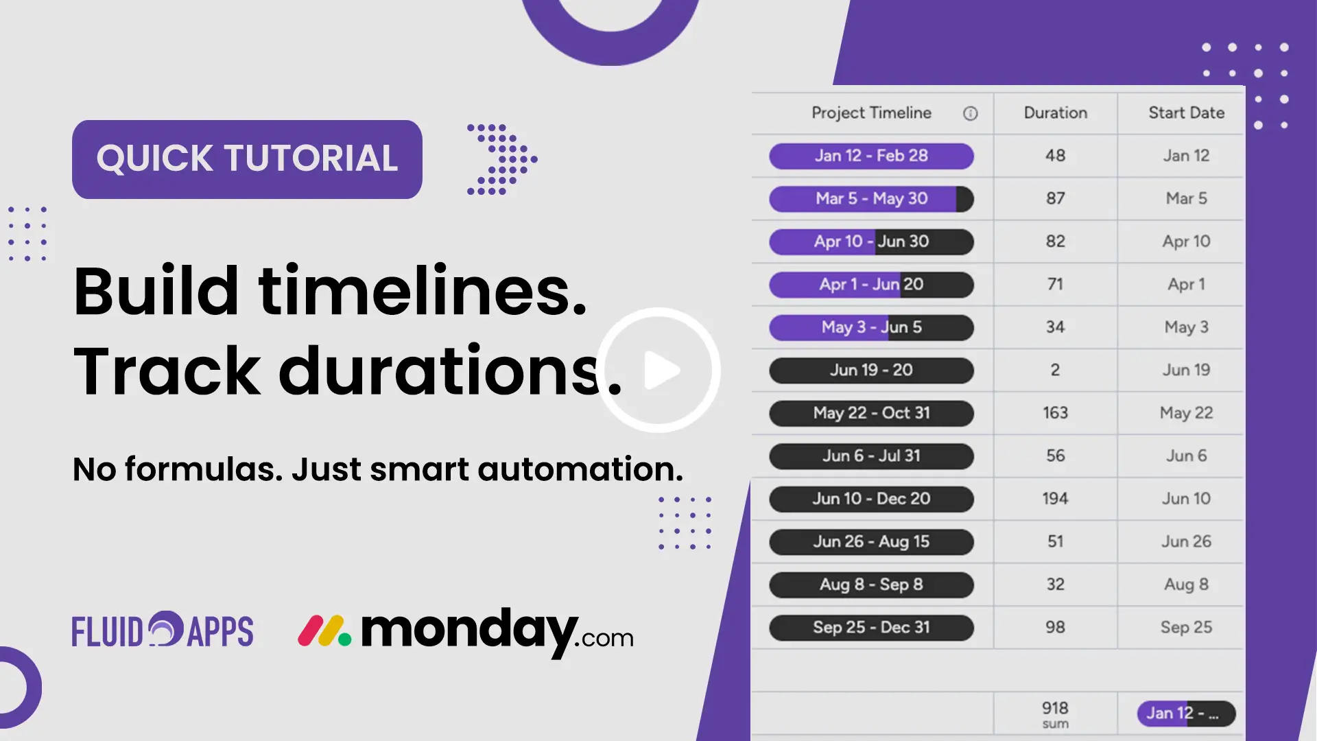 Smart Timeline + Duration for monday.com
